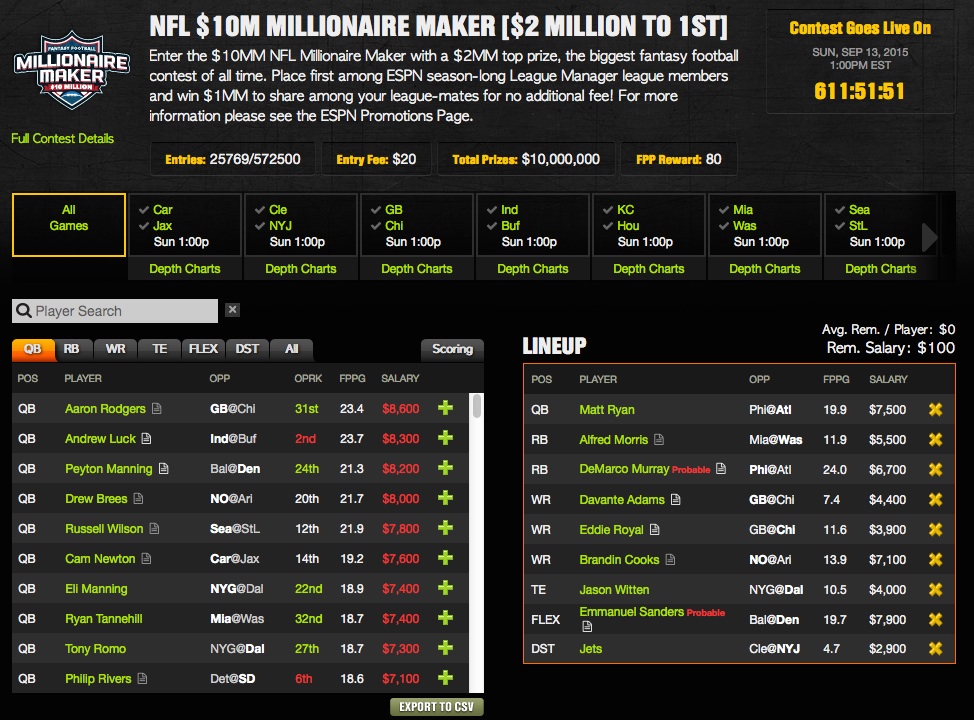 DraftKings Pro Football Millionaire Pick'em