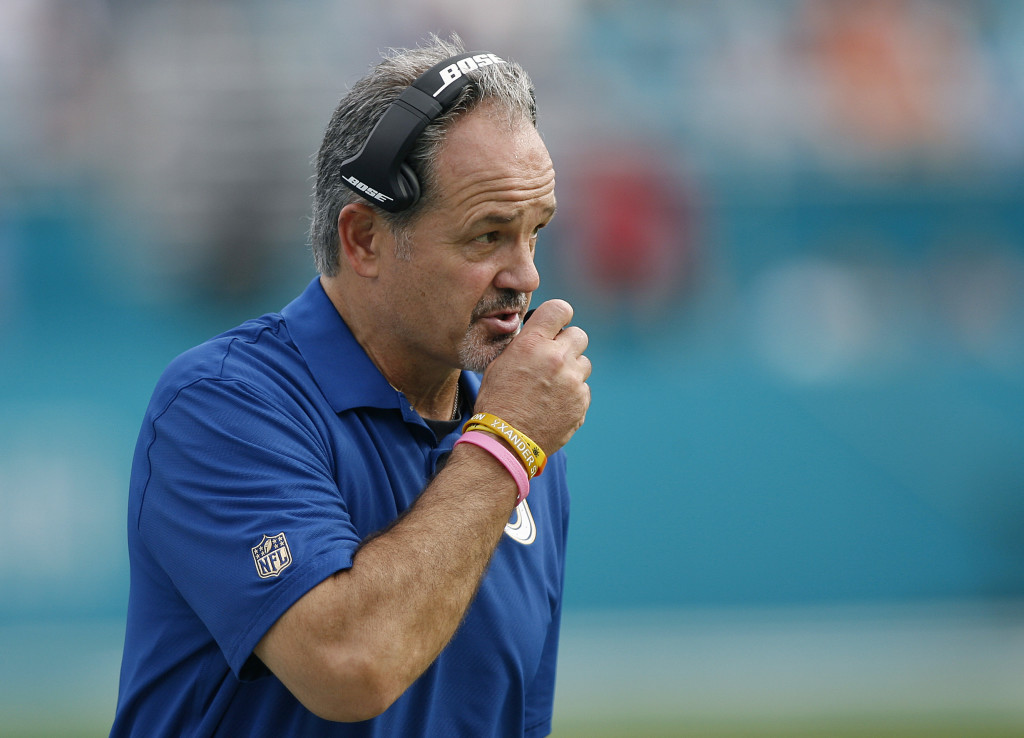 Chuck Pagano Out As Colts Head Coach