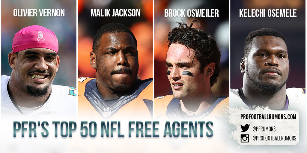 PFR's Top 50 NFL Free Agents