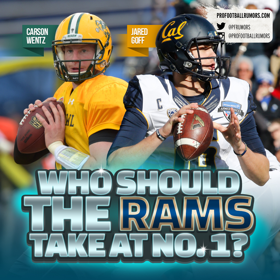 2016 NFL Draft: Jared Goff and Carson Wentz, Two QBs With One