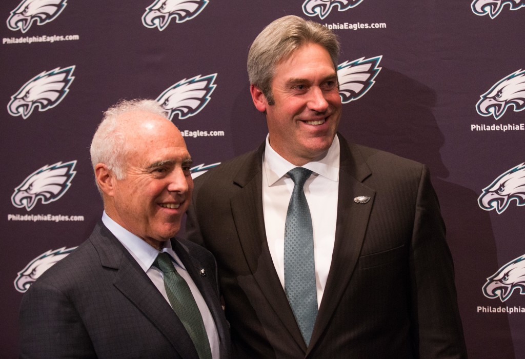 Eagles HC Doug Pederson Uncertain To Return