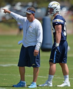 Joey Bosa (vertical)