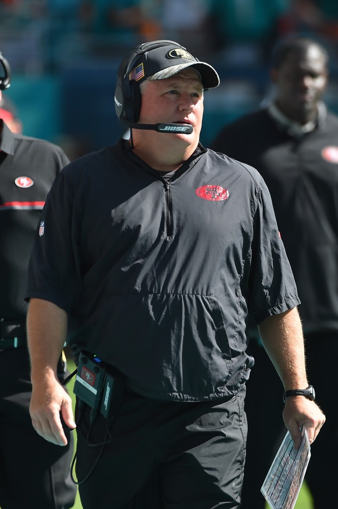 Jaguars Interviewing Chip Kelly For OC Role