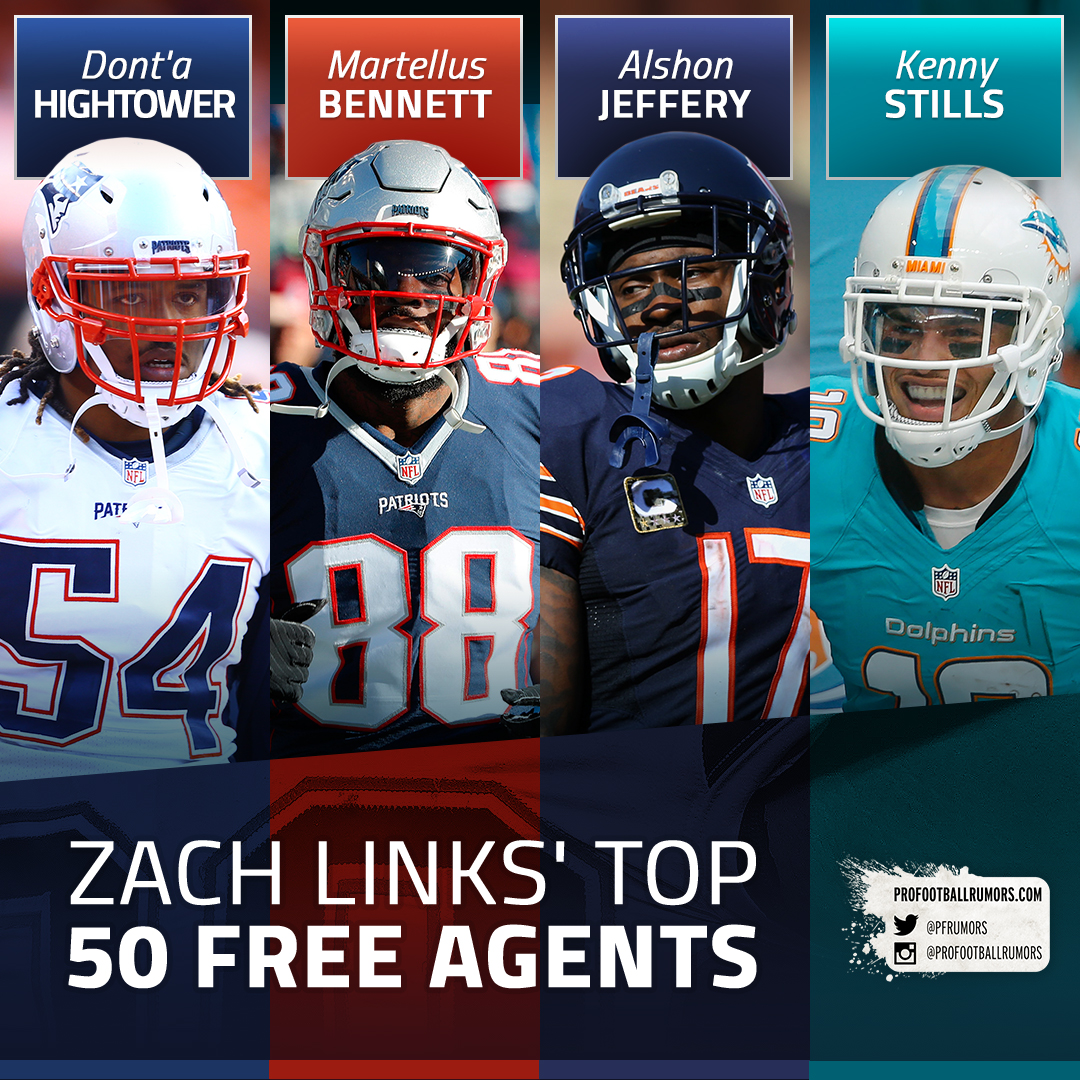 Best Available NFL Free Agents