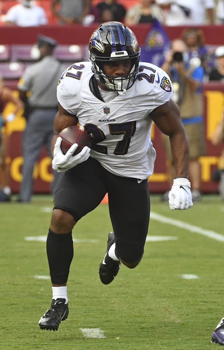 Baltimore Ravens Rumors & News - Pro Football Rumors